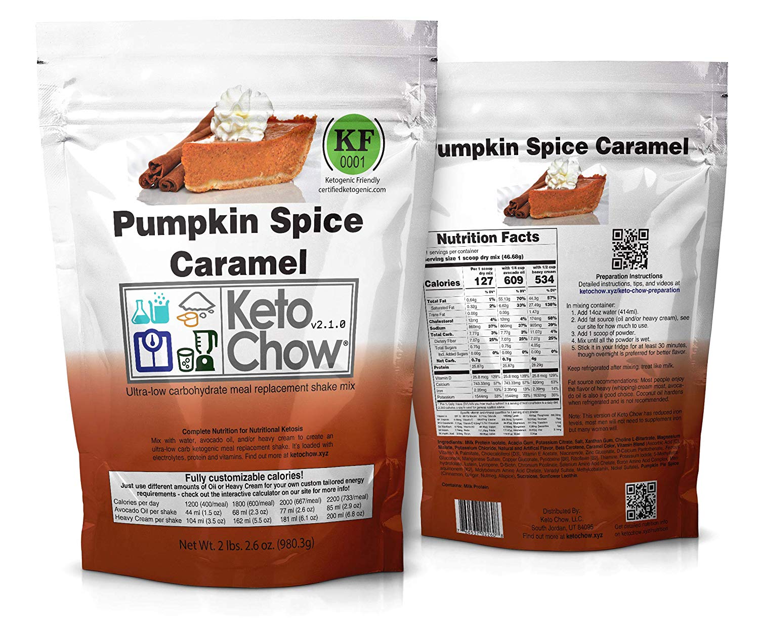 Keto Chow Review 🥇 Does it Work or is it a Scam?